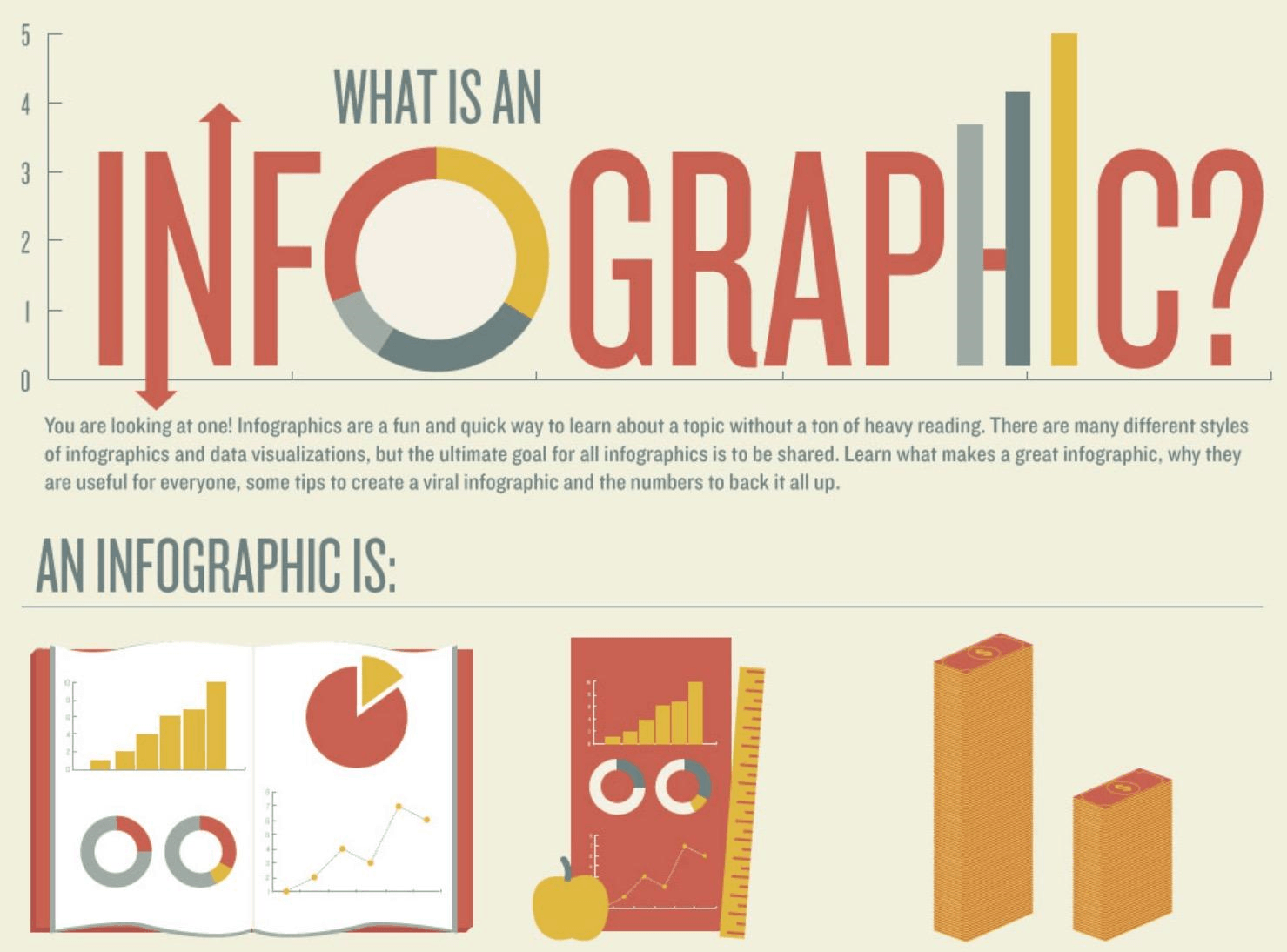 An infographic about what an infographic is. Infographic-ception.