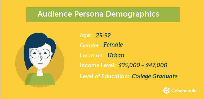 An infographic about Audience Persona Demographics by CoSchedule.